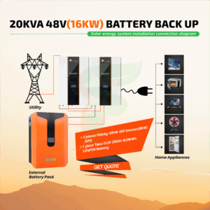 20KVA 48V (16KW) Battery Backup