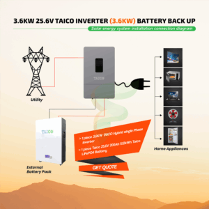 3.6KW 25.6V Taico Inverter (3.6KW) Battery Backup