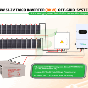 8KW 51.2V Taico Inverter (8KW) Off-Grid System
