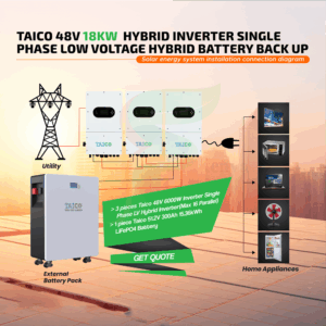 Taico 48V 18KW Hybrid Inverter Single Phase Low Voltage Hybrid Battery Backup