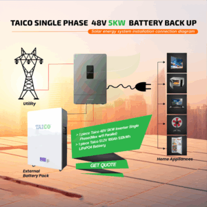 Taico Single Phase 48V 5KW Battery Backup