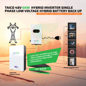 Taico 48V 6KW Hybrid Inverter Single Phase Low Voltage Hybrid Battery Backup